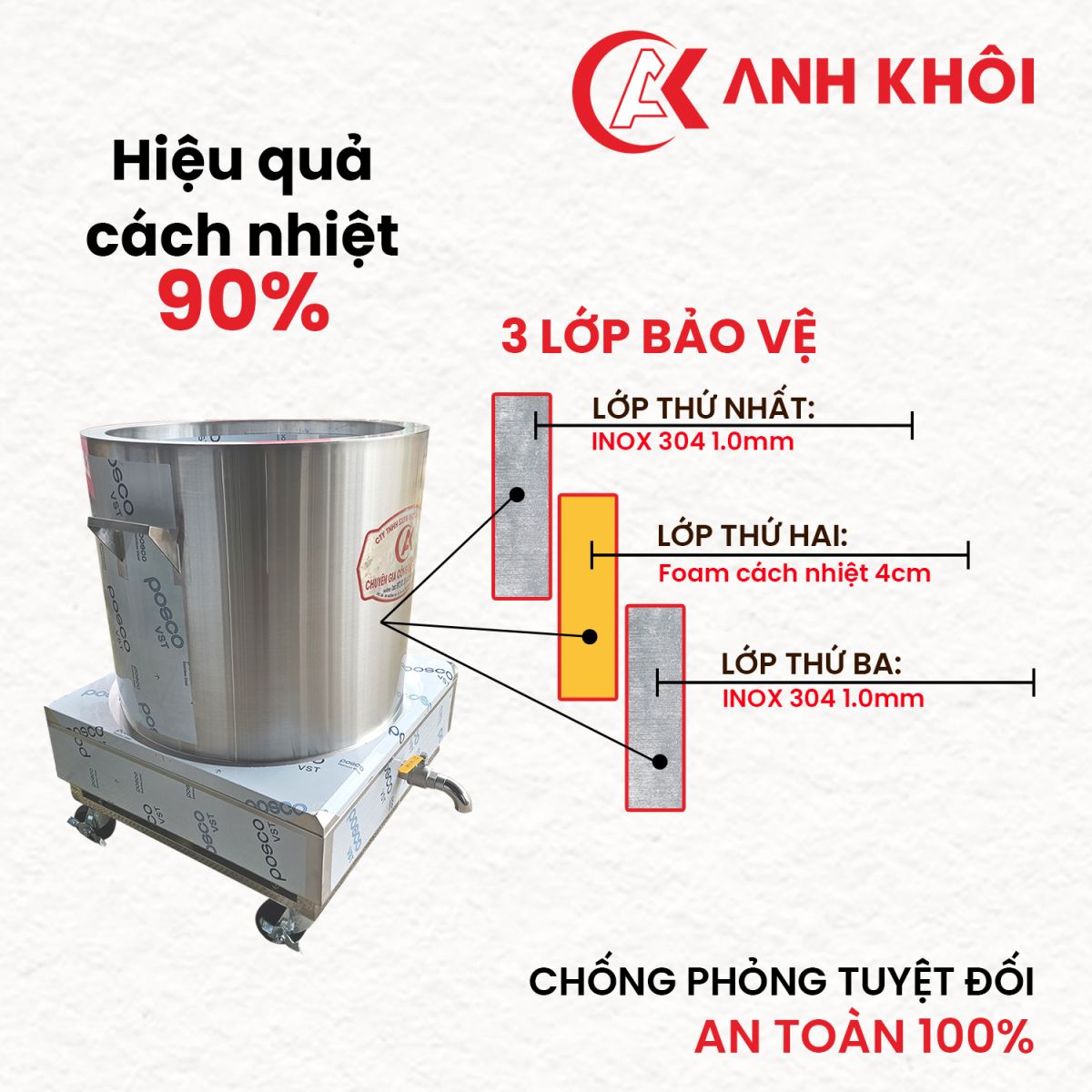 Cấu Tạo 3 Lớp Giữ Nhiệt Tối Ưu